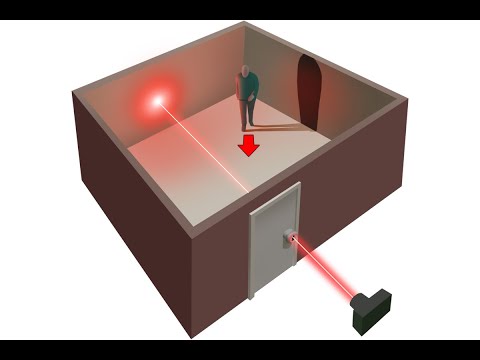 Keyhole Imaging | IEEE TCI 20201