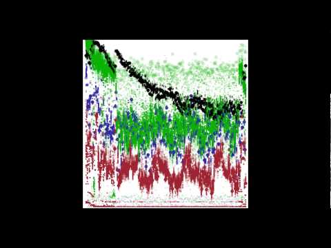 Computer program that learns to play classic NES games